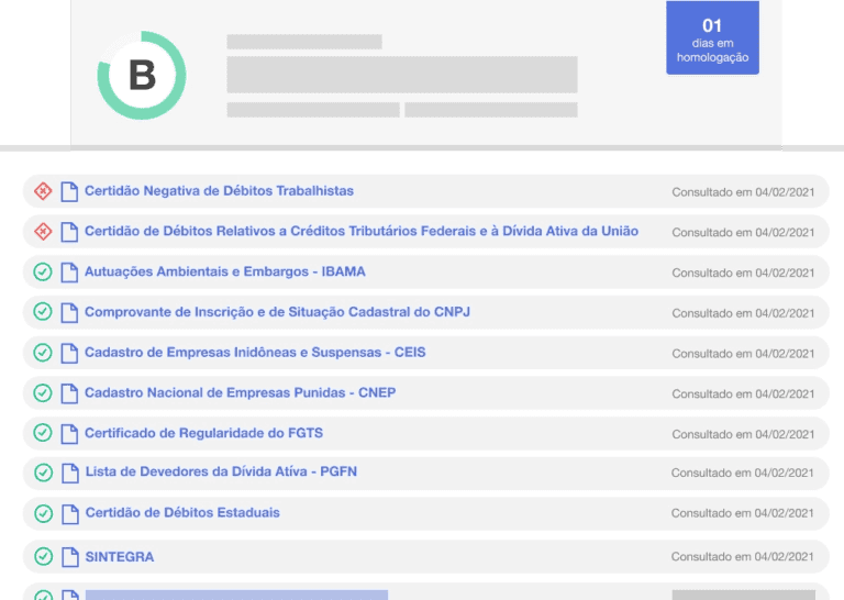 automação de processos