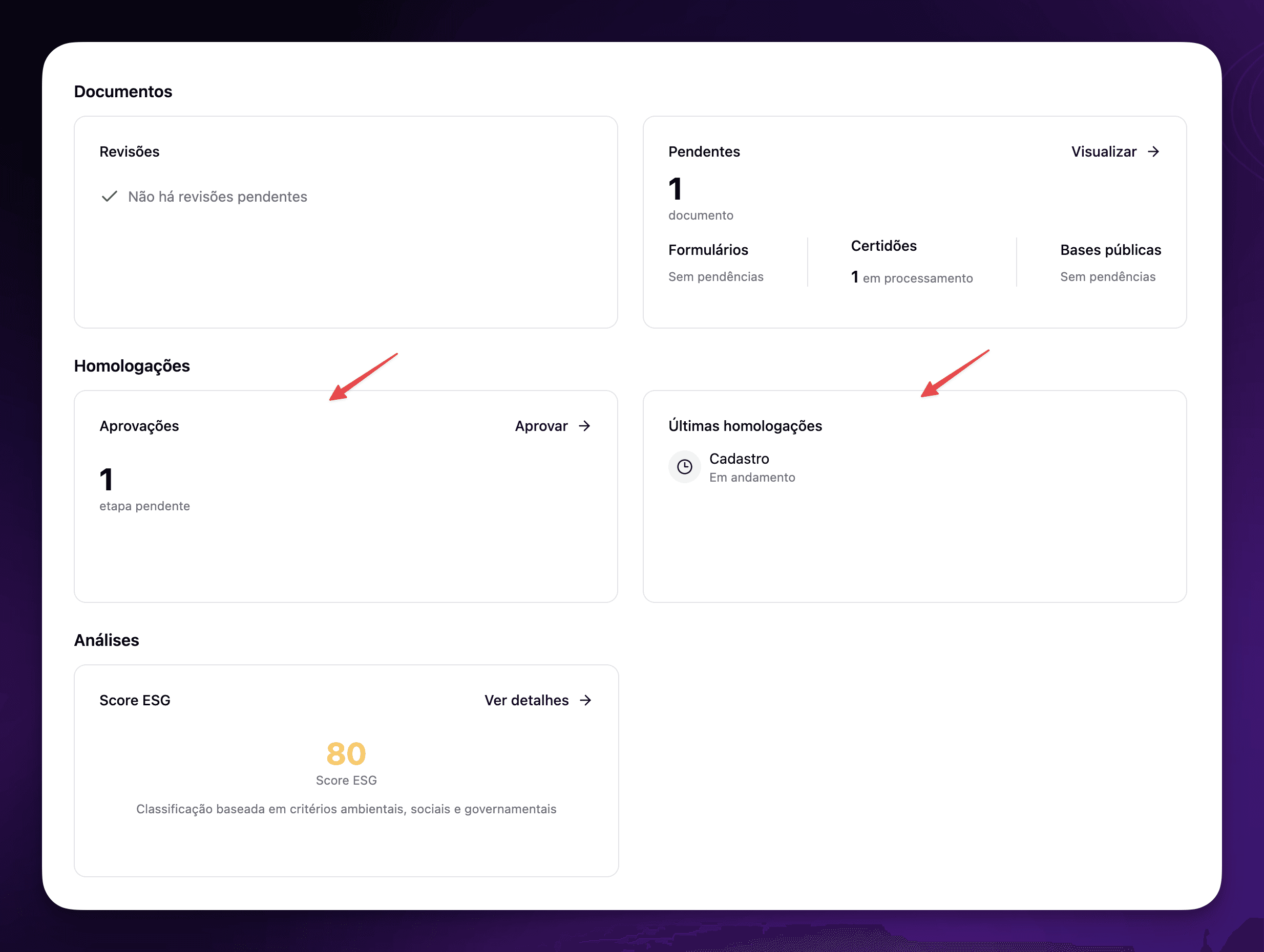 Fornecedor: Novo painel unificado