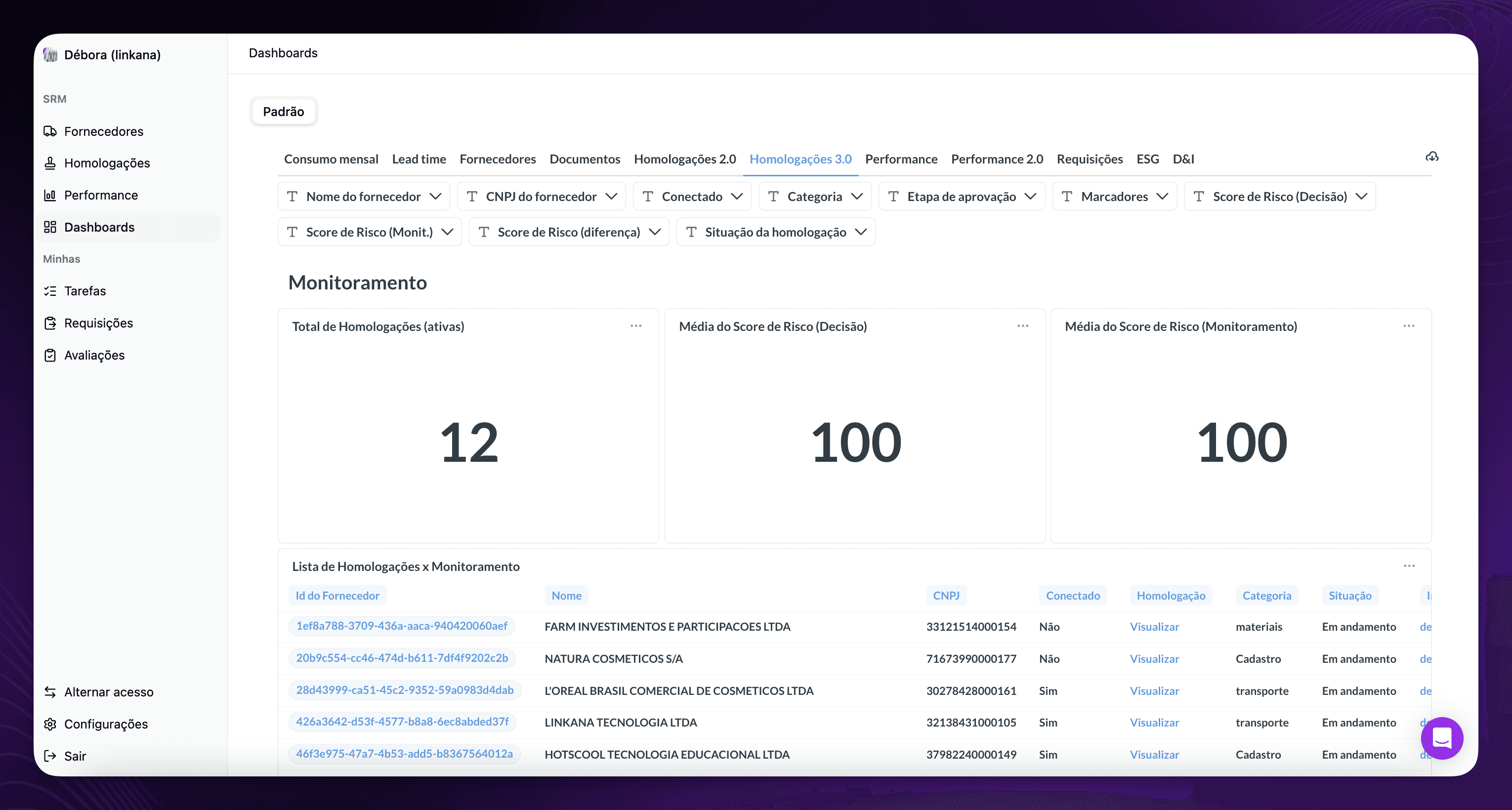 Dashboards: novo Dashboard de Homologações