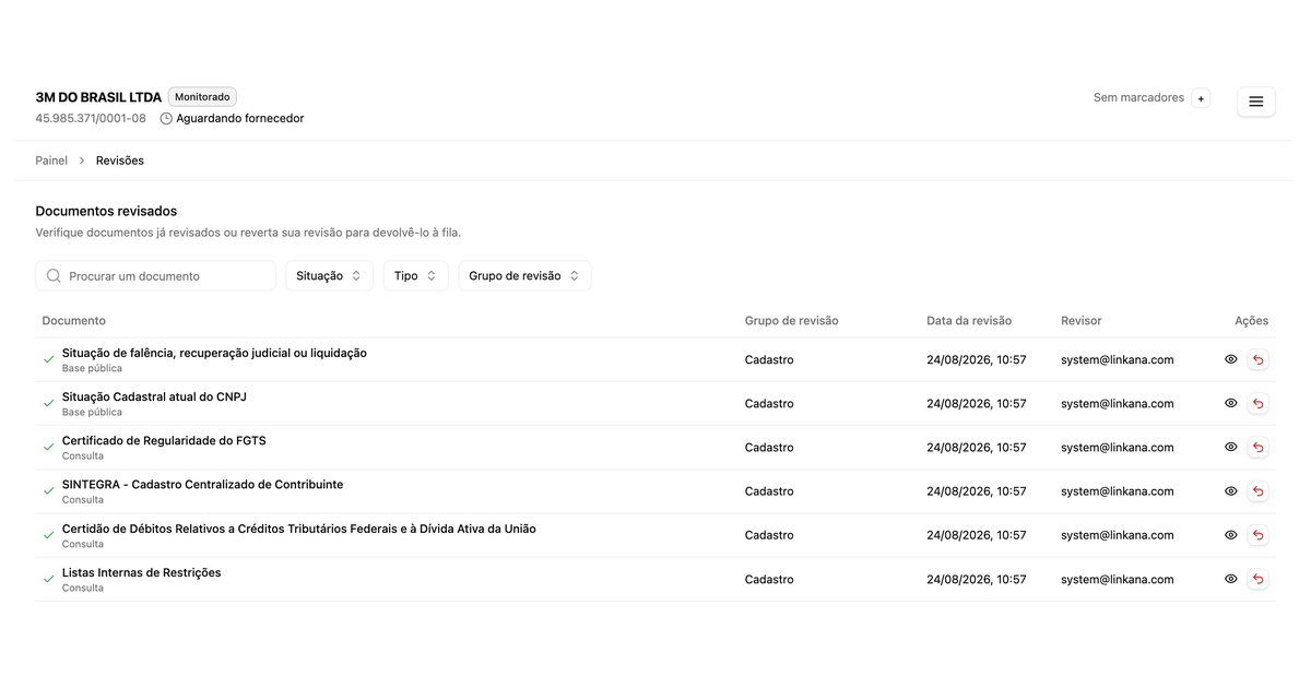 Tela Documentos revisados com a lista de documentos já revisados do fornecedor, filtros por Situação, Tipo e Grupo de revisão, e as ações de visualizar e reverter.