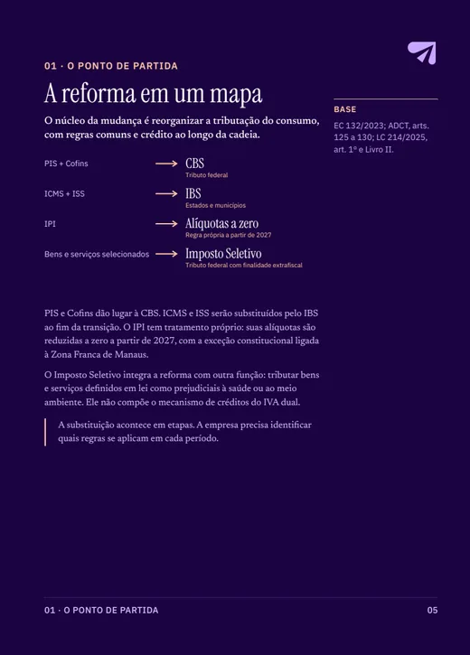 Página 5 do e-book: A reforma em um mapa